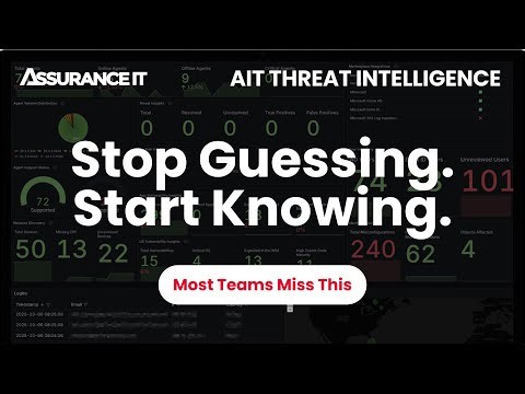 Inside the AIT Threat Intelligence Dashboard | Real-Time Visibility That Drives Action