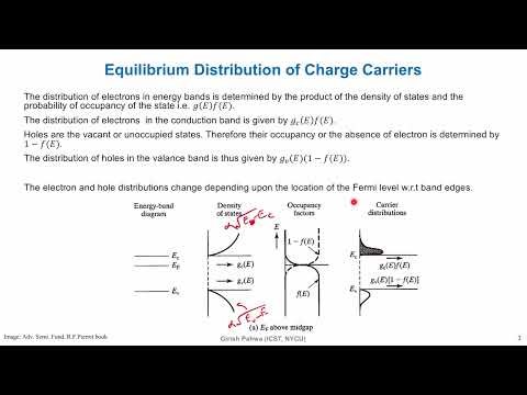 Lecture 11: Equilibrium Carrier Statistics
