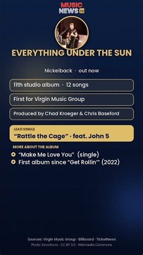 Nickelback's "Everything Under the Sun" is out now: 12 songs, first for Virgin
