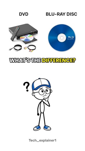 DVD vs Blu-ray disc. What's the difference 🤔?