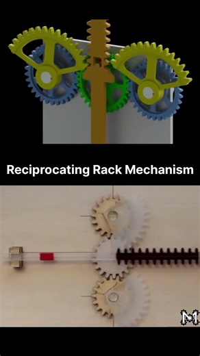 How a Reciprocating Rack Works! ⚙️ Mechanical Engineering Explained #shorts