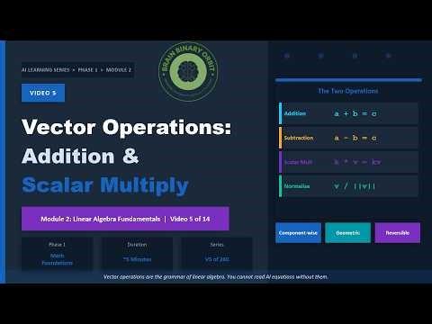 Video 5 Vector Operations Addition Scalar Multipl