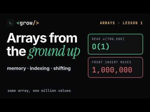 Arrays from the Ground Up: Memory, O(1) Indexing and Shifting | Arrays Lesson 1
