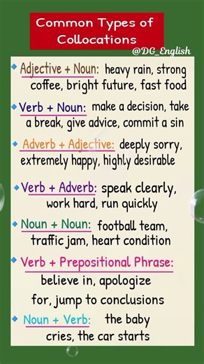 Common Types Of Collocation 👩🏻‍🏫 English Grammar Rules #goviral
