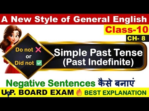 Past Indefinite Tense: Negative Sentences | Formula, Rules & Examples