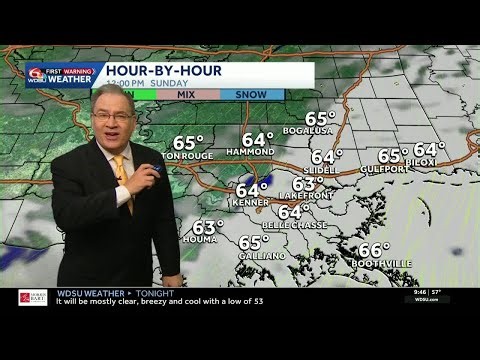 Clearing skies and cool temperatures moving in