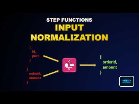 How to Handle Multiple Input Formats in AWS Step Functions | JSON Transformation (Live Demo)