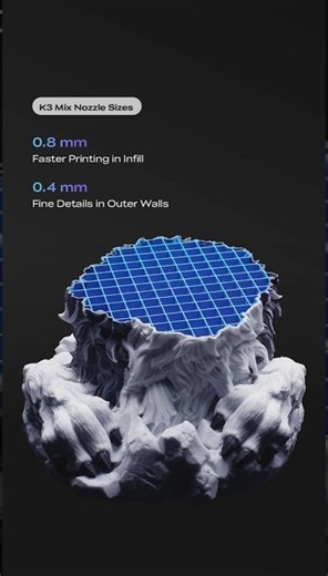 What is Mix Nozzle Printing on K3? #CrealityK3 #k3 #creality #KliTek #3dprinting