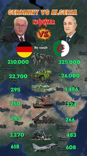Germany military force Vs algeria military force power compair who is powerful military country?
