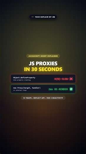 How JavaScript Proxies Intercept Everything in 30 Seconds #shorts