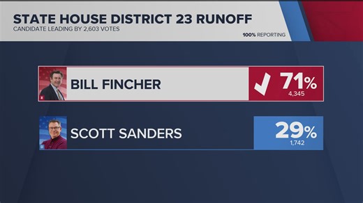 State House District 23 special runoff election