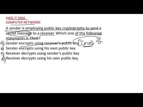 Computer Networks GATE CS PYQ 2004