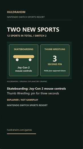 Nintendo Switch Sports Resort: 12 Sports, Two New Ways to Play