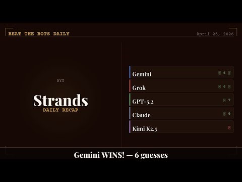 Gemini vs Grok vs GPT-5.2 — NYT Strands (Full Results) | April 25, 2026 | Beat the Bots Daily