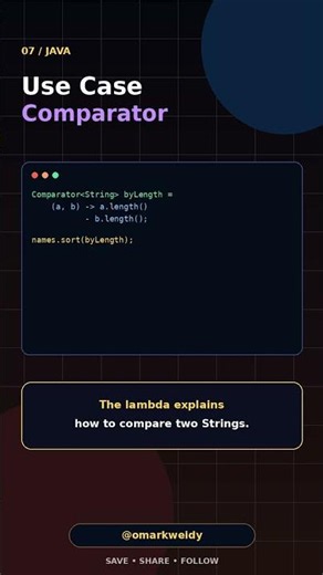 Java Lambda: Calculator Functional Interface Example #shortsfeed