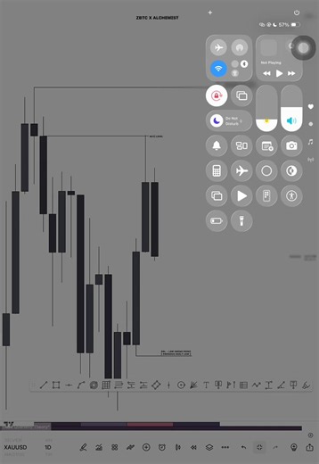 1,000-Pip Sell Trade: How I Captured a Major Forex Gain