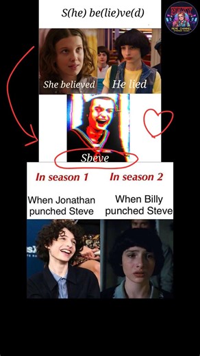 Steve Harrington Always the Target? 😂 | The "Sbeve" Logic of Hawkins 🍦 #strangerthings