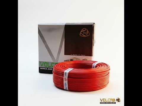 Aluminium Electrical Wire | Available on IndiaMART