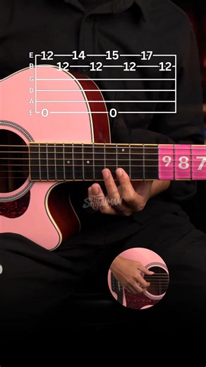 Metallica - Nothings Else Matters | Guitar Tabs | ShifaIman