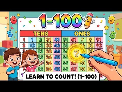 Count to 1-100 | Learn Counting | Numbers Song 1 to 100 | Easy One To Hundred Count | Maths