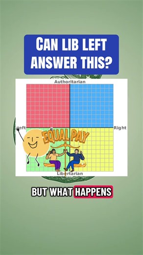Can the Lib Left Answer This?