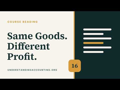 Inventory Cost Methods and Reported Performance | ACC 300 Chapter 16 Reading