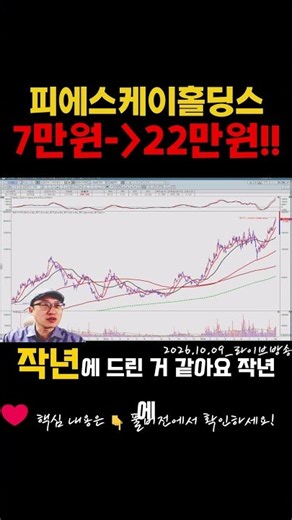 피에스케이홀딩스 급등 7만원에서 22만원. #피에스케이홀딩스 #반도체#주식 #투자 #급등주