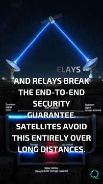 Beyond Micius — The Global Race to Put Quantum Comms in Orbit #quantumcomputing #quantumshifting
