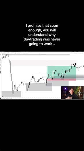 Why Day Trading Was Never Going to Work: The Hard Truth