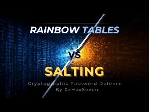 Rainbow Tables vs. Salting - Who Wins? ⚔️ #cybersecurity #ethicalhacking #infosec #salting
