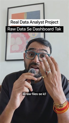 From Raw Data to Dashboard: A Real Data Analyst Project | Curaor AI