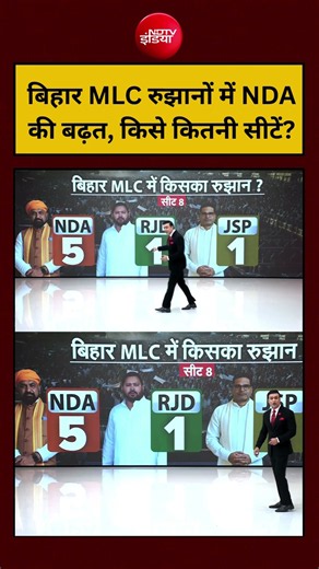 MLC Election Result 2026 | बिहार MLC रुझानों में NDA की बढ़त, किसे कितनी सीटें? | Syed Suhail