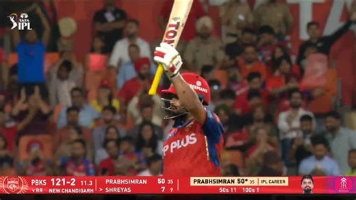 IPL 2026 M40: PBKS vs RR - Match Highlights