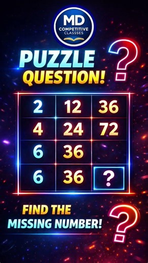 Can You Find the Missing Number? #challenge #puzzle #braintest #iqtest #mindgames #mathhack #logic