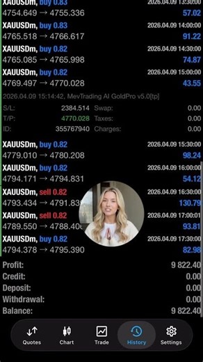 How to Scale AI Trading Bot Profits | Multi-Account Strategy