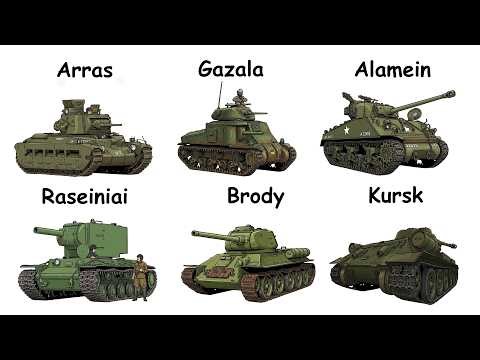 The Deadliest Tank Battles of WWII Explained
