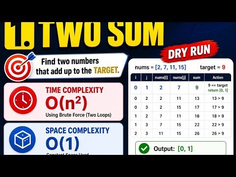 Two Sum | LeetCode | Problem statement | Logic | Dry Run | Easy Level