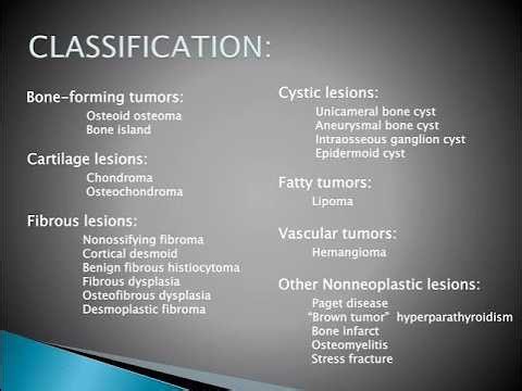 Classification of bone tumors and tumor‑like lesions