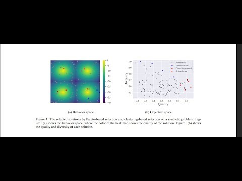 The AI with a Backup Plan - Evolutionary Diversity Optimization /w Clustering-based Selection for RL