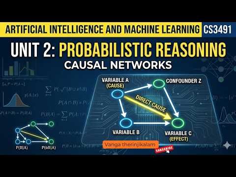 Artificial Intelligence Machine CS3491 Unit 2 Probabilistic Reasoning || Causal Networks Explained