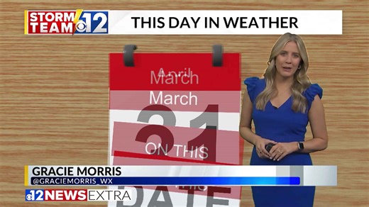 12 News Extra: This day in weather: 4-7