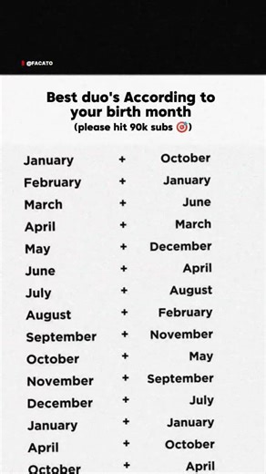 your eyes shape = your personality🧏🏻✨ \zaynmalikedits\ #zaynmalik #mogger