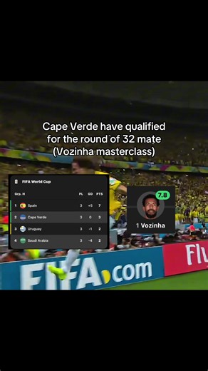Cape Verde Qualified for World Cup Round of 32