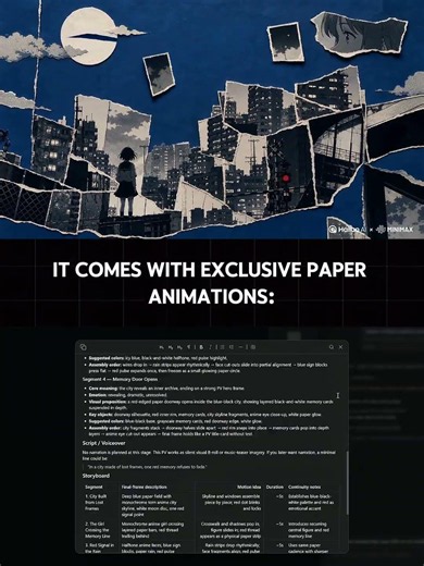 A video with this level of quality was actually generated by AI??#MiniMaxH3 #papercollage
