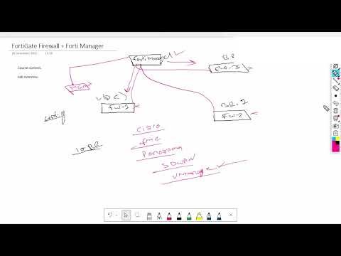 The #1 FortiGate FIREWALL Course You Need to Know About in 2026