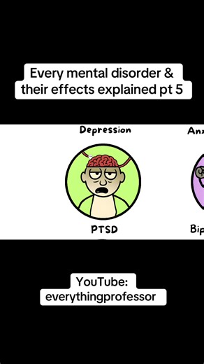 PTSD- Post traumatic stress disorder | ptsd