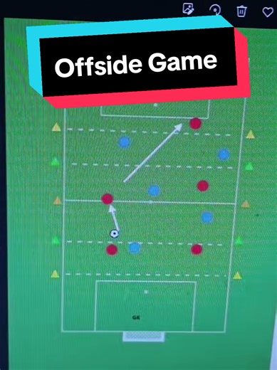 Effective Offside Teaching Strategies in Soccer