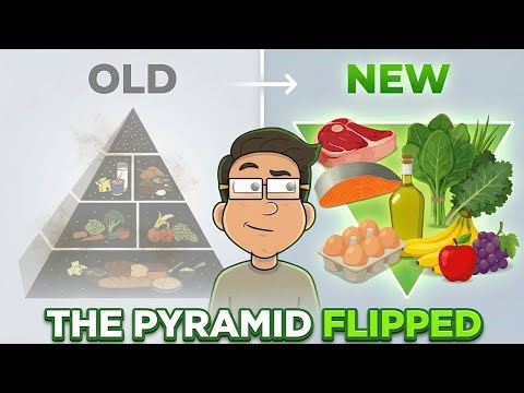 The Food Pyramid Changed. Here’s What’s Different Now