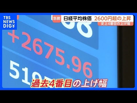 日経平均 2675円高の5万3739円で取引終了 史上4番目の上げ幅に 中東情勢の緊張緩和へ期待広がるも原油価格は高止まり続く｜TBS NEWS DIG