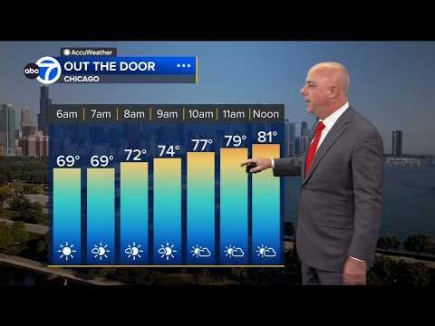 ABC7 AccuWeather Forecast Chicago: Tuesday, August 4, 2026